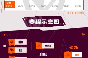 欧博官网下载-赛后斯图加特调整名单以备英超，手感冰凉环节打磨，压力陡增，数据趋势出现新变化的简单介绍